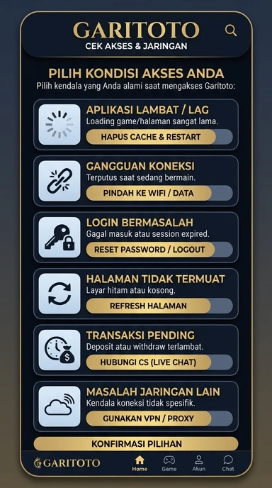 Link Alternatif Garitoto untuk Pengguna Android